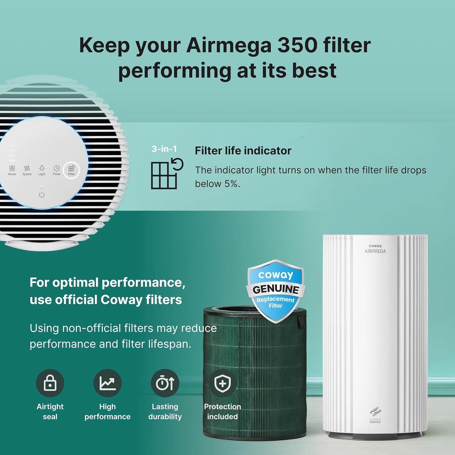 Airmega 350 Filter