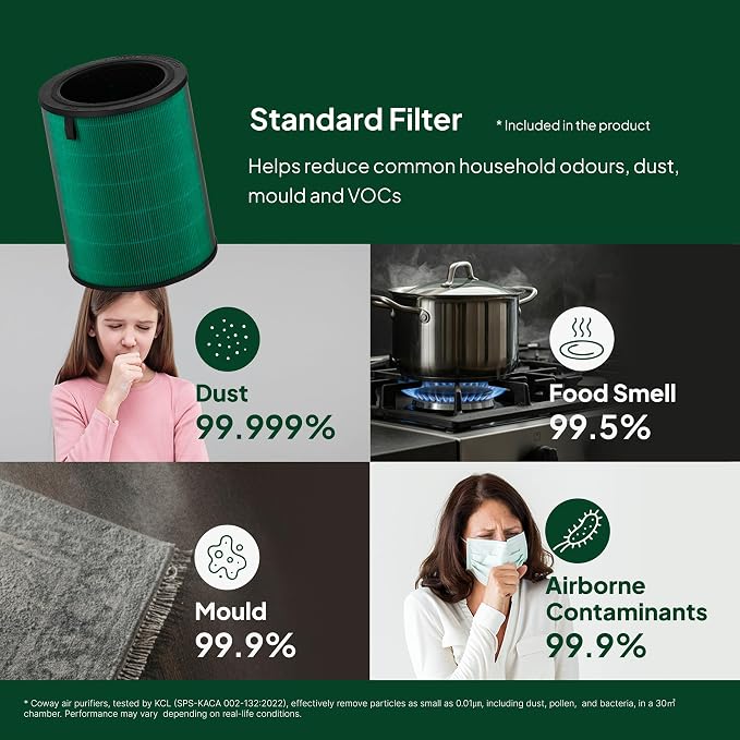 Airmega 350 Filter