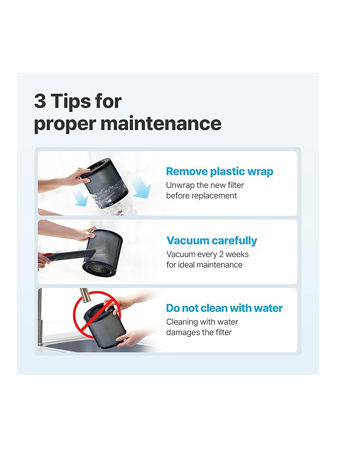 Airmega 50 Filter Set